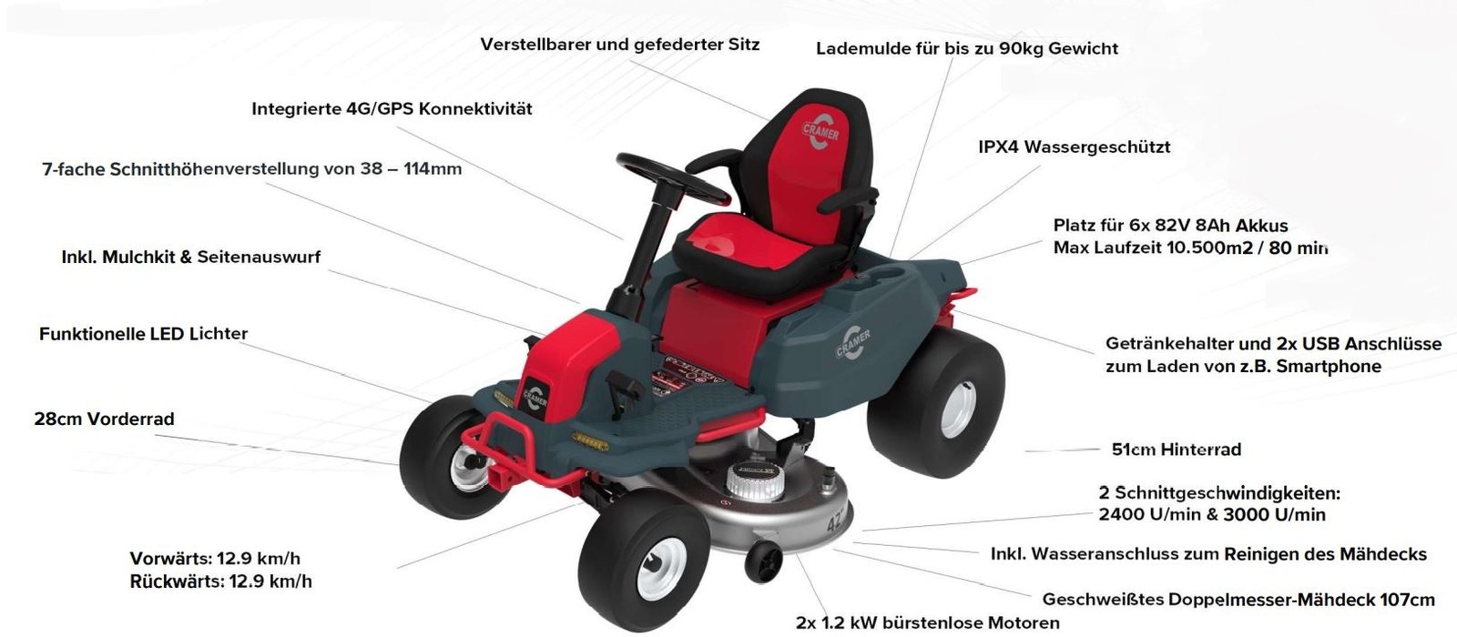 Cramer-82LT107_010-3.jpg