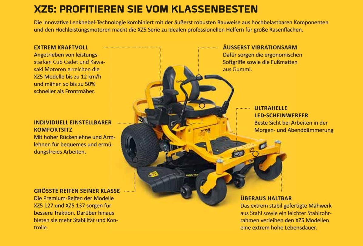 Cub-Cadet-Z-Turn4fOuxDCF9nngq.jpg