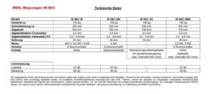 Widl-technische-Daten-W-SEC-ModelleK1ezh1N0RrpbC-3.jpg